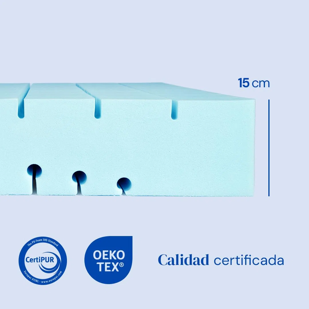 Geriafy Colchón para Cama articulada Origin HR Impermeable 80x190 cm