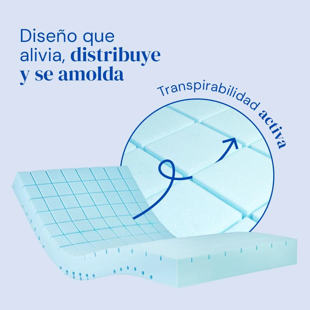 Geriafy Colchón para Cama articulada Origin HR Impermeable 80x190 cm